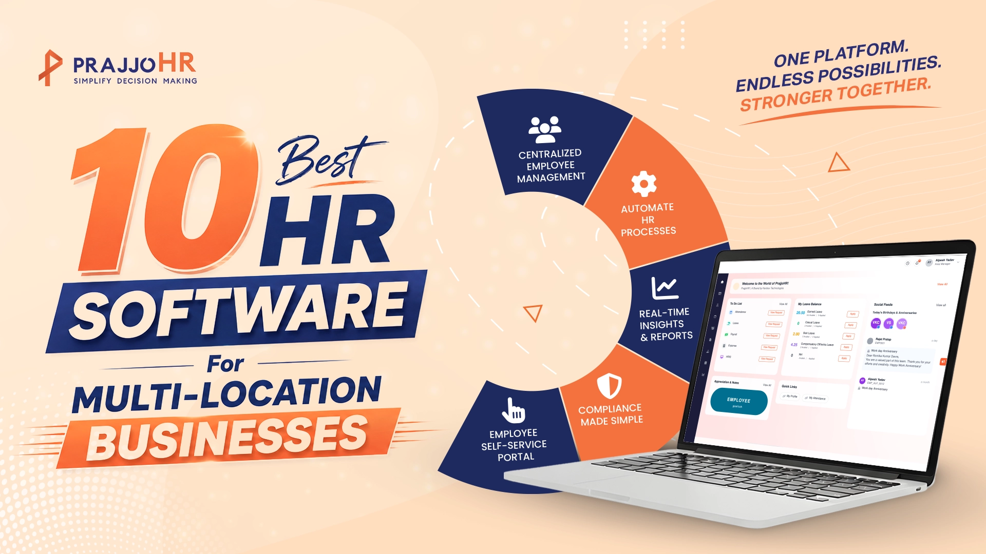 10 Best HR Software for Multi-Location Businesses 