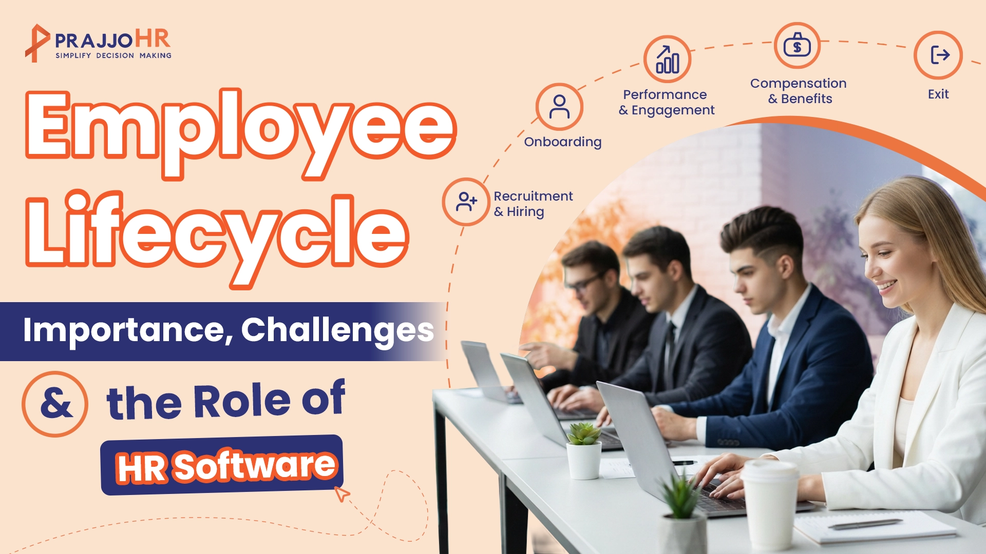 Employee Lifecycle: Importance, Challenges & the Role of HR Software