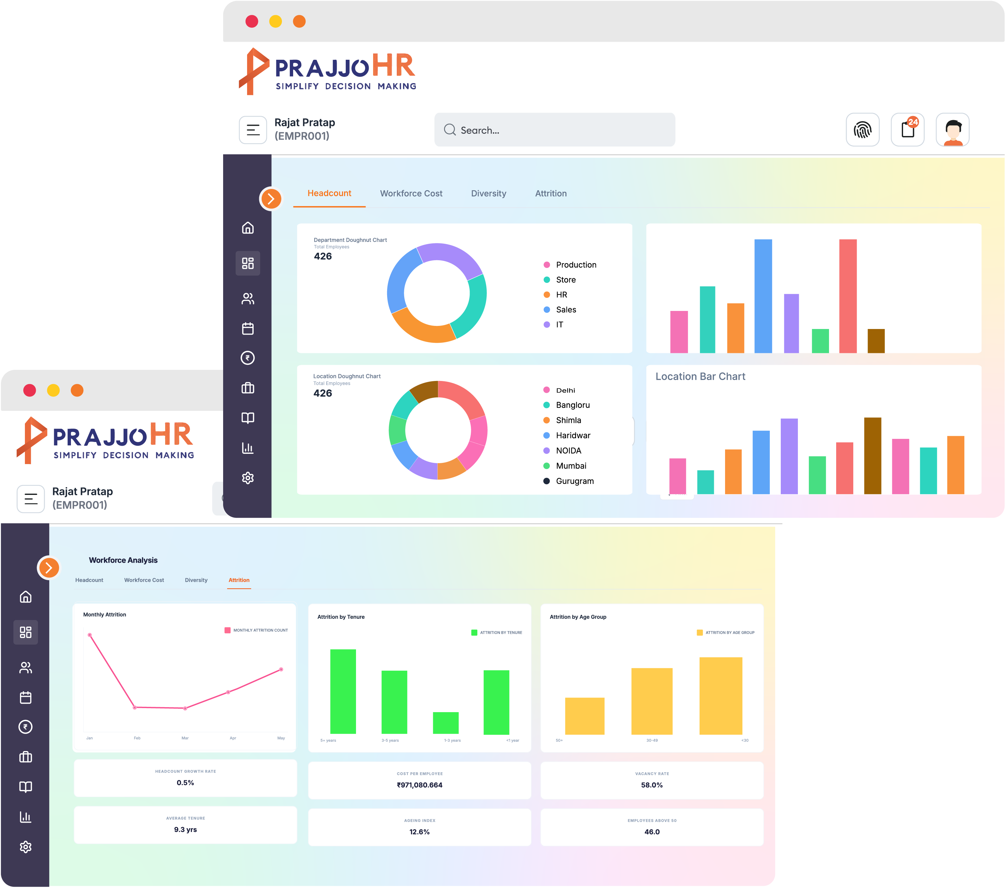 HR Dashboard