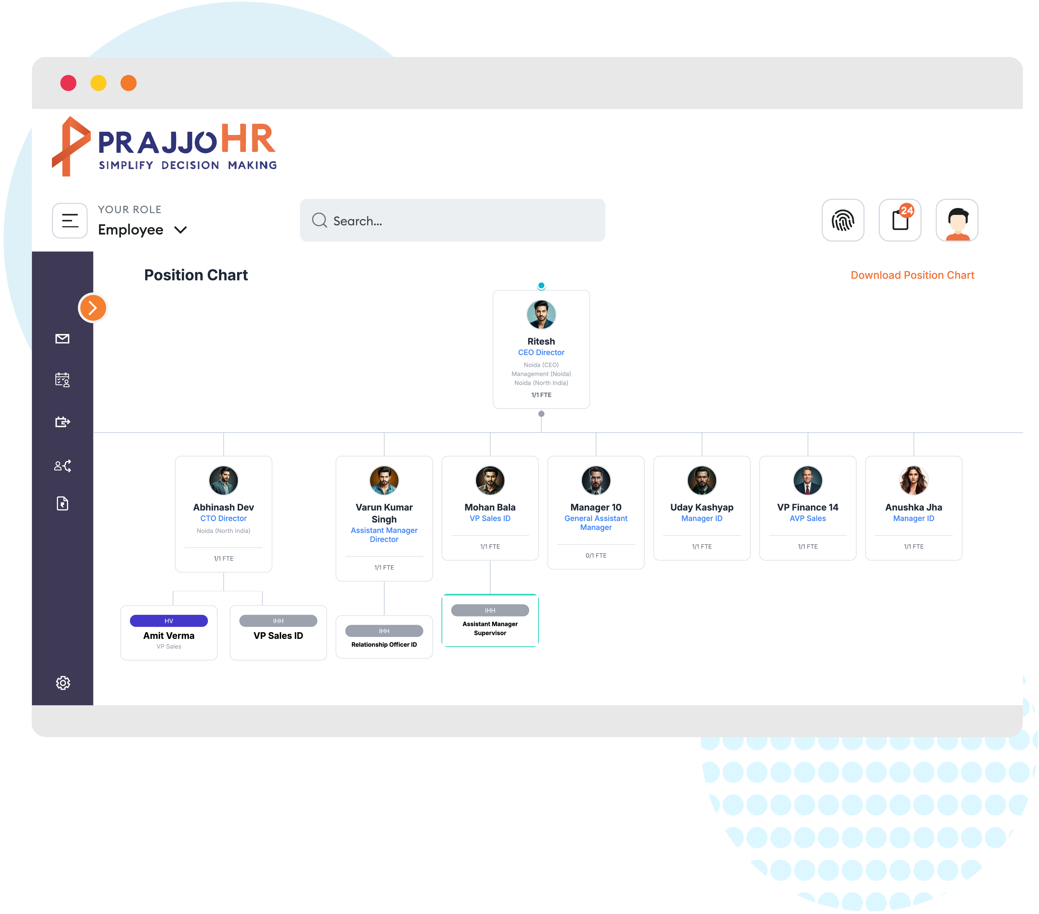 PrajjoHR Departmental Structure Dashboard