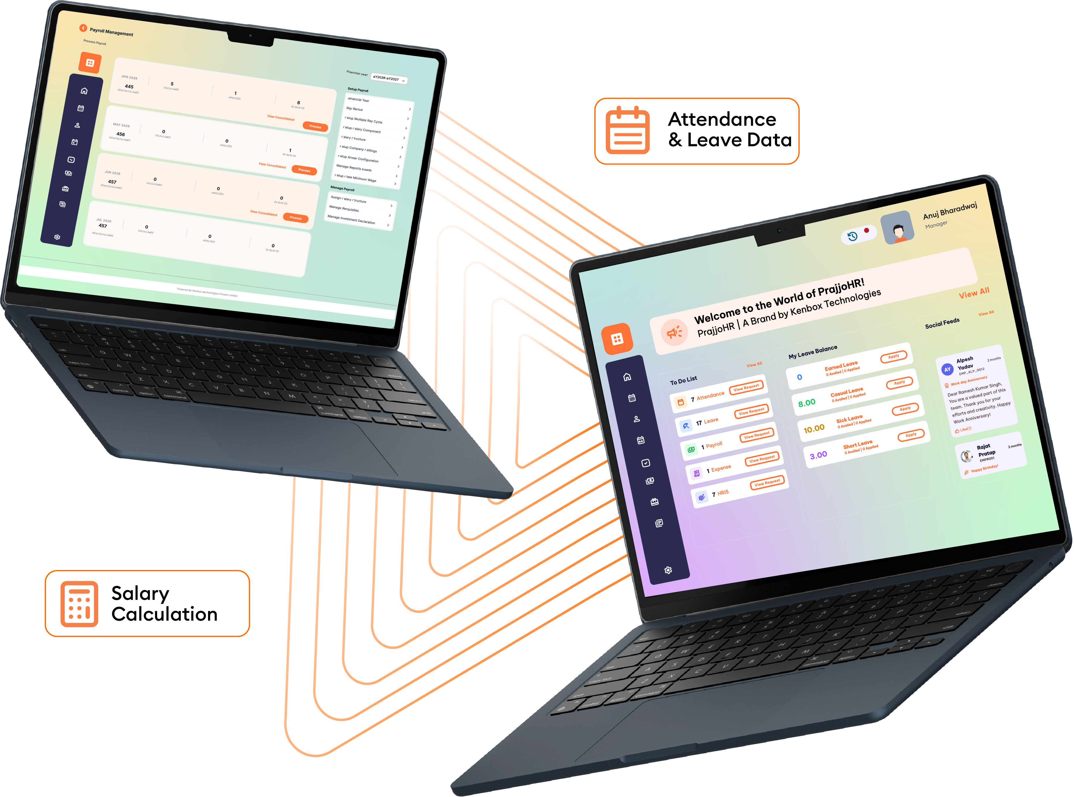 HR Dashboard